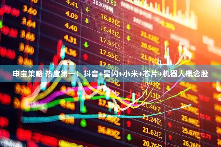 申宝策略 热度第一！抖音+星闪+小米+芯片+机器人概念股