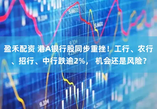 盈禾配资 港A银行股同步重挫！工行、农行、招行、中行跌逾2%， 机会还是风险？